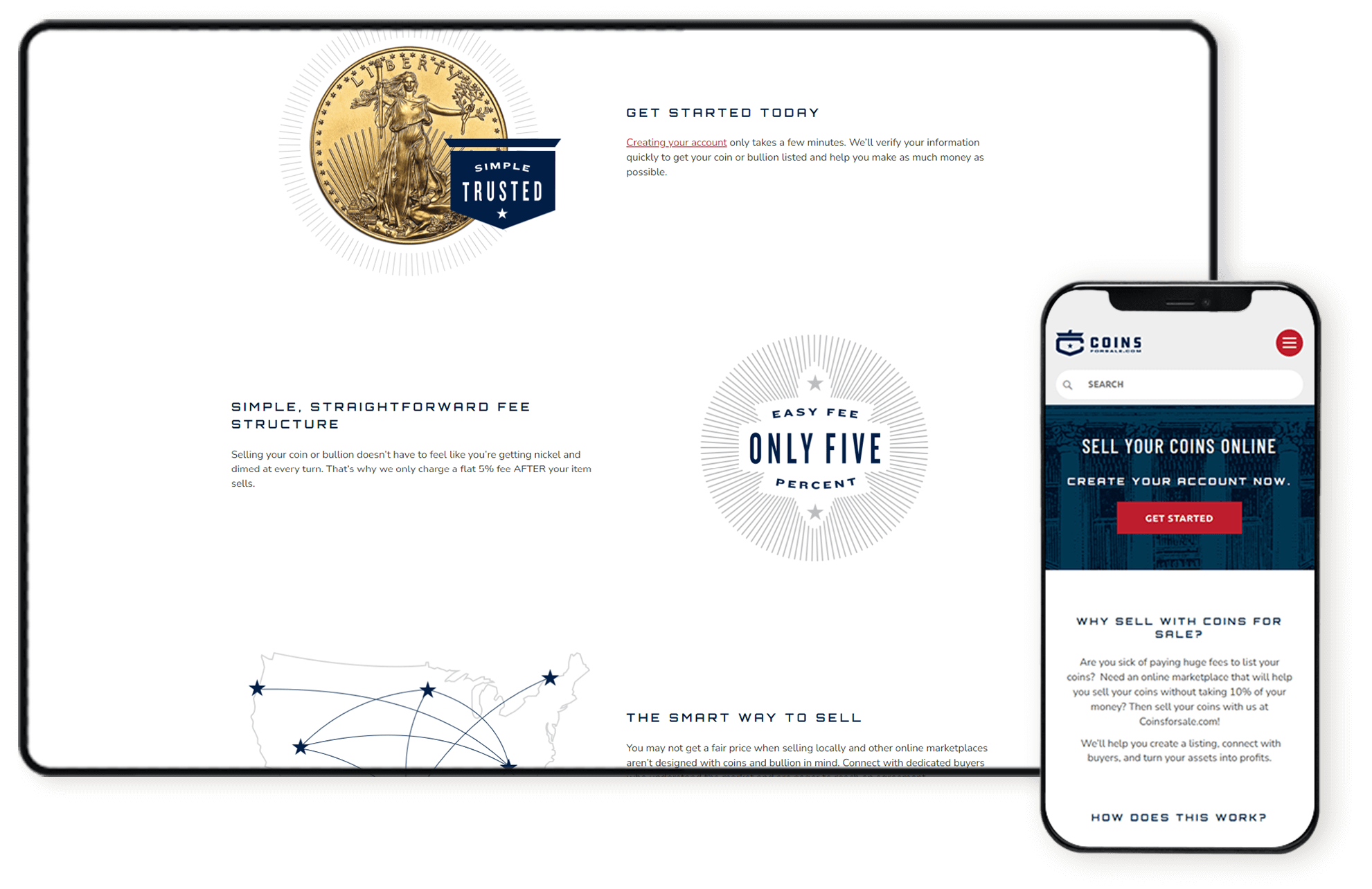 CoinTrader-Responsiveness