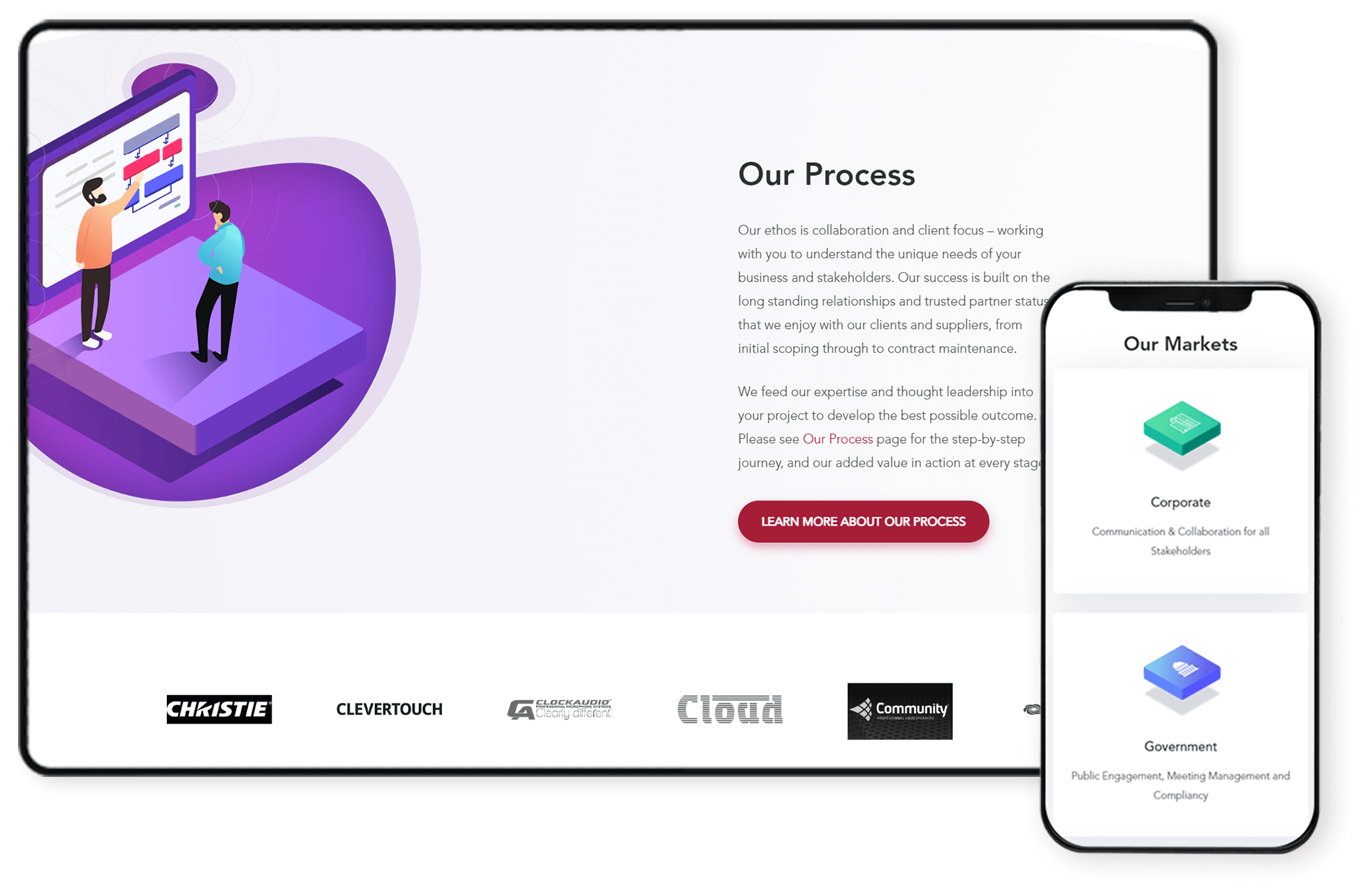 Responsiveness-block